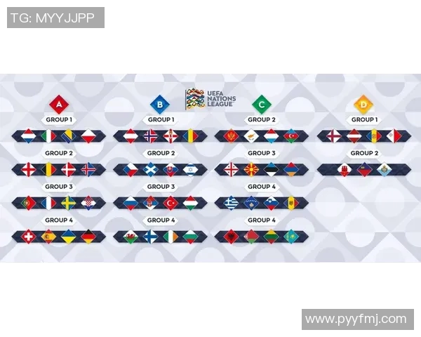 深入解析欧国联赛事动态与球队表现趋势