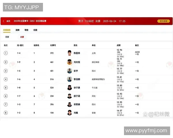 田径赛事数据统计系统正式上线助力运动员成绩提升与赛事管理优化